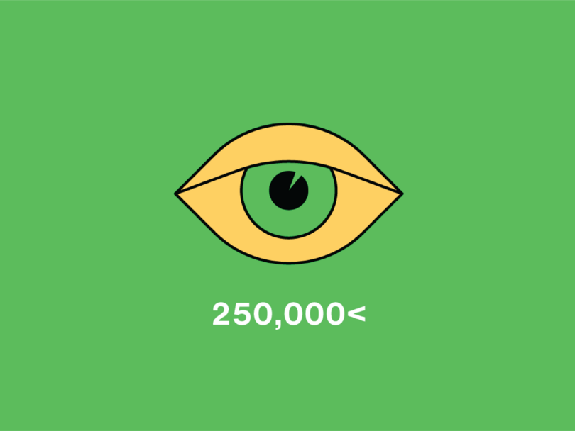 How to Price Your Fonts